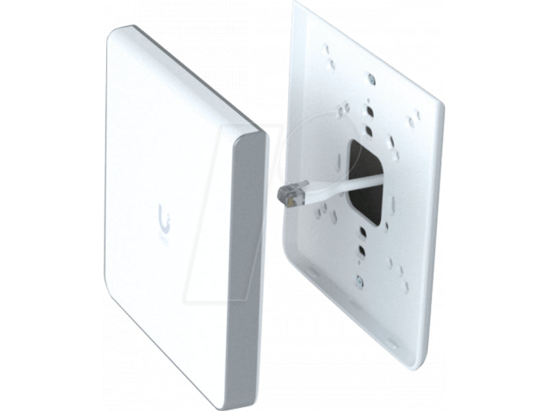 Ubiquiti UniFi6 Enterprise In-Wall Access Point - U6-ENTERPRISE-IW